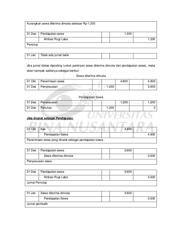 Accounting pengantar akuntansi