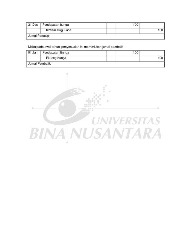 Accounting pengantar akuntansi