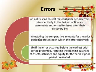 Errors 
an entity shall correct material prior period errors 
retrospectively in the first set of financial 
statements authorised for issue after their 
discovery by: 
(a) restating the comparative amounts for the prior 
period(s) presented in which the error occurred; 
(b) if the error occurred before the earliest prior 
period presented, restating the opening balances 
of assets, liabilities and equity for the earliest prior 
period presented. 
 