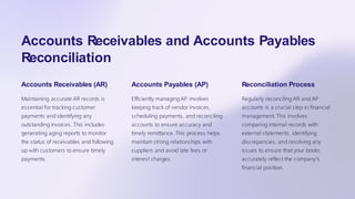 Accounts Receivables and Accounts Payables
Reconciliation
Accounts Receivables (AR)
Maintaining accurate AR records is
essential for tracking customer
payments and identifying any
outstanding invoices. This includes
generating aging reports to monitor
the status of receivables and following
up with customers to ensure timely
payments.
Accounts Payables (AP)
Efficiently managing AP involves
keeping track of vendor invoices,
scheduling payments, and reconciling
accounts to ensure accuracy and
timely remittance. This process helps
maintain strong relationships with
suppliers and avoid late fees or
interest charges.
Reconciliation Process
Regularly reconciling AR and AP
accounts is a crucial step in financial
management. This involves
comparing internal records with
external statements, identifying
discrepancies, and resolving any
issues to ensure that your books
accurately reflect the company's
financial position.
 