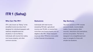 ITR1 (Sahaj)
Who Can File ITR 1
ITR1, also known as "Sahaj," is the
simplified income tax return form
designed for individual taxpayers with
relatively straightforward tax
situations. It can be filed by
individuals with income from salary,
one house property, and other
common sources.
Exclusions
Individuals with total income
exceeding ₹50 lakh, agricultural
income over ₹5,000, or income from
more than one house property are not
eligible to file ITR1. These taxpayers
must use other ITRforms more suited
to their financial circumstances.
Key Sections
The main sections of ITR1include
personal details, income details
(salary, house property, other
sources), deductions and exemptions,
and tax computation. The form is
designed to be straightforward and
easy to navigate for those with
simpler tax situations.
 