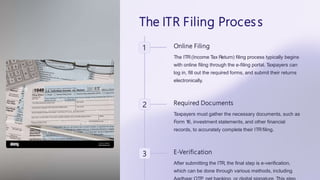 The ITR Filing Process
1 Online Filing
The ITR(Income Tax Return) filing process typically begins
with online filing through the e-filing portal. Taxpayers can
log in, fill out the required forms, and submit their returns
electronically.
2 Required Documents
Taxpayers must gather the necessary documents, such as
Form 16, investment statements, and other financial
records, to accurately complete their ITRfiling.
3 E-Verification
After submitting the ITR, the final step is e-verification,
which can be done through various methods, including
 