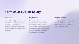 Form 24Q: TDS on Salary
Overview
Form 24Q is the TDS return form used
for reporting tax deducted on salary
payments. It is applicable to
employers who are required to deduct
tax at source from the salaries of their
employees.
Key Sections
The form includes sections for
deductor details, employee details,
salary details, and the actual tax
deduction. Accurate reporting in these
sections is crucial for compliance and
to ensure employees receive their
accurate Form 16 certificates.
Filing Frequency
Form 24Q must be filed on a quarterly
basis, with deadlines of July 31,
October 31, January 31, and May 31
for the respective quarters.
 