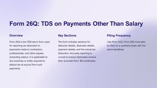 Form 26Q: TDS on Payments Other Than Salary
Overview
Form 26Q is the TDS return form used
for reporting tax deducted on
payments made to contractors,
professionals, and other payees
(excluding salary). It is applicable to
any business or entity required to
deduct tax at source from such
payments.
Key Sections
The form includes sections for
deductor details, deductee details,
payment details, and the actual tax
deduction. Accurate reporting is
crucial to ensure deductees receive
their accurate Form 16A certificates.
Filing Frequency
Like Form 24Q, Form 26Q must also
be filed on a quarterly basis with the
same deadlines.
 