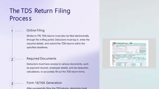 The TDS Return Filing
Process
1 Online Filing
Similar to ITR, TDS returns must also be filed electronically
through the e-filing portal. Deductors must log in, enter the
required details, and submit the TDS returns within the
specified deadlines.
2 Required Documents
Deductors must have access to various documents, such
as payment records, employee details, and tax deduction
calculations, to accurately fill out the TDS return forms.
3 Form 16/1 6A Generation
 
