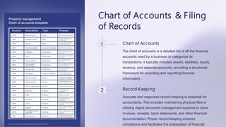 Chart of Accounts & Filing
of Records
1 Chart of Accounts
The chart of accounts is a detailed list of all the financial
accounts used by a business to categorize its
transactions. It typically includes assets, liabilities, equity,
revenue, and expense accounts, providing a structured
framework for recording and reporting financial
information.
2 Record-Keeping
Accurate and organized record-keeping is essential for
accountants. This includes maintaining physical files or
utilizing digital document management systems to store
invoices, receipts, bank statements, and other financial
documentation. Proper record-keeping ensures
compliance and facilitates the preparation of financial
 