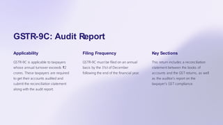 GSTR-9C: Audit Report
Applicability
GSTR-9C is applicable to taxpayers
whose annual turnover exceeds ₹2
crores. These taxpayers are required
to get their accounts audited and
submit the reconciliation statement
along with the audit report.
Filing Frequency
GSTR-9C must be filed on an annual
basis by the 31st of December
following the end of the financial year.
Key Sections
This return includes a reconciliation
statement between the books of
accounts and the GST returns, as well
as the auditor's report on the
taxpayer's GST compliance.
 