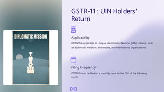 GSTR-11 : UIN Holders'
Return
Applicability
GSTR-1
1is applicable to Unique Identification Number (UIN) holders, such
as diplomatic missions, embassies, and international organizations.
Filing Frequency
GSTR-1
1must be filed on a monthly basis by the 13th of the following
month.
 