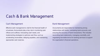 Cash & B ank Management
Cash Management
Effective cash management is vital for the financial health of
a business. Accountants play a key role in monitoring cash
inflows and outflows, forecasting cash needs, and
implementing strategies to optimize cash flow, such as
accelerating receivables, delaying payables, and maintaining
appropriate cash reserves.
Bank Management
Accountants are responsible for maintaining strong
relationships with banks, overseeing bank accounts, and
ensuring the accuracy of bank transactions. This includes
reconciling bank statements, managing overdrafts, and
negotiating favorable terms for banking services to support
the organization's financial operations.
 