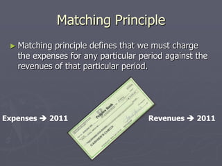 Matching Principle
► Matching

principle defines that we must charge
the expenses for any particular period against the
revenues of that particular period.

Expenses  2011

Revenues  2011

 