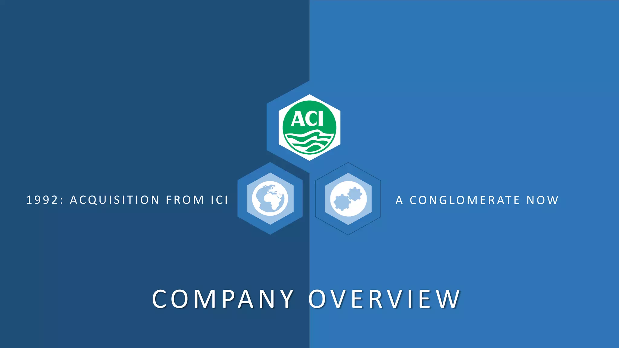 COMPANY OVERVIEW
1 9 9 2 : ACQUIS ITIO N F RO M ICI A CONGLOME RATE NOW
 