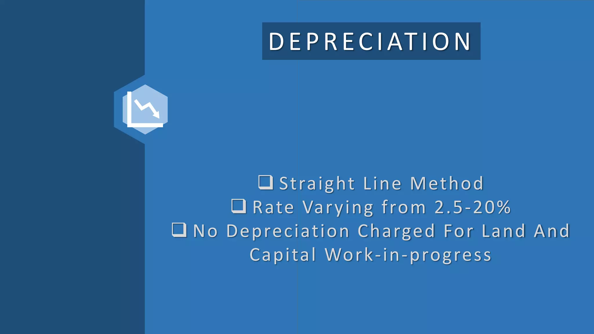 DEPRECIATION
 Straight Line Method
 Rate Varying from 2.5-20%
 No Depreciation Charged For Land And
Capital Work-in-progress
 