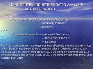 MONNO JUTEX INDUSTRIES RATIO ANALYSIS   ACTIVITY RATIO 3 For 2010, Fixed assets turnover Ratio=Net sales/ fixed assets =91548620/96316802 =0.95times For 2011, Fixed assets turnover Ratio=Net sales/ fixed assets  = 107040995/95055382 = 1.13times The fixed asset turnover ratio measures how effectively the monnojutex limited uses it plant an equipment to help generate sales in 2010 the company can generate 0.95 in stead of fixed asset in 2011 the company showing that 1.13 generate instead one of fixed asset. So 2011 the company generate more. So it is better than 2010 