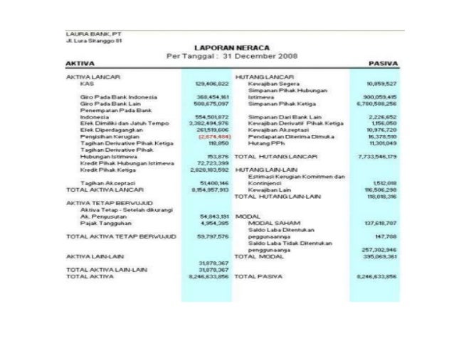 Penerbitan opsi saham