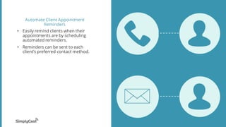 Automate Client Appointment
Reminders
• Easily remind clients when their
appointments are by scheduling
automated reminders.
• Reminders can be sent to each
client’s preferred contact method.
 