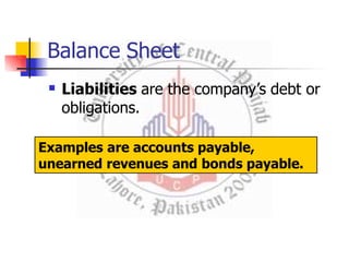 Balance Sheet
 Liabilities are the company’s debt or
obligations.
Examples are accounts payable,
unearned revenues and bonds payable.
 