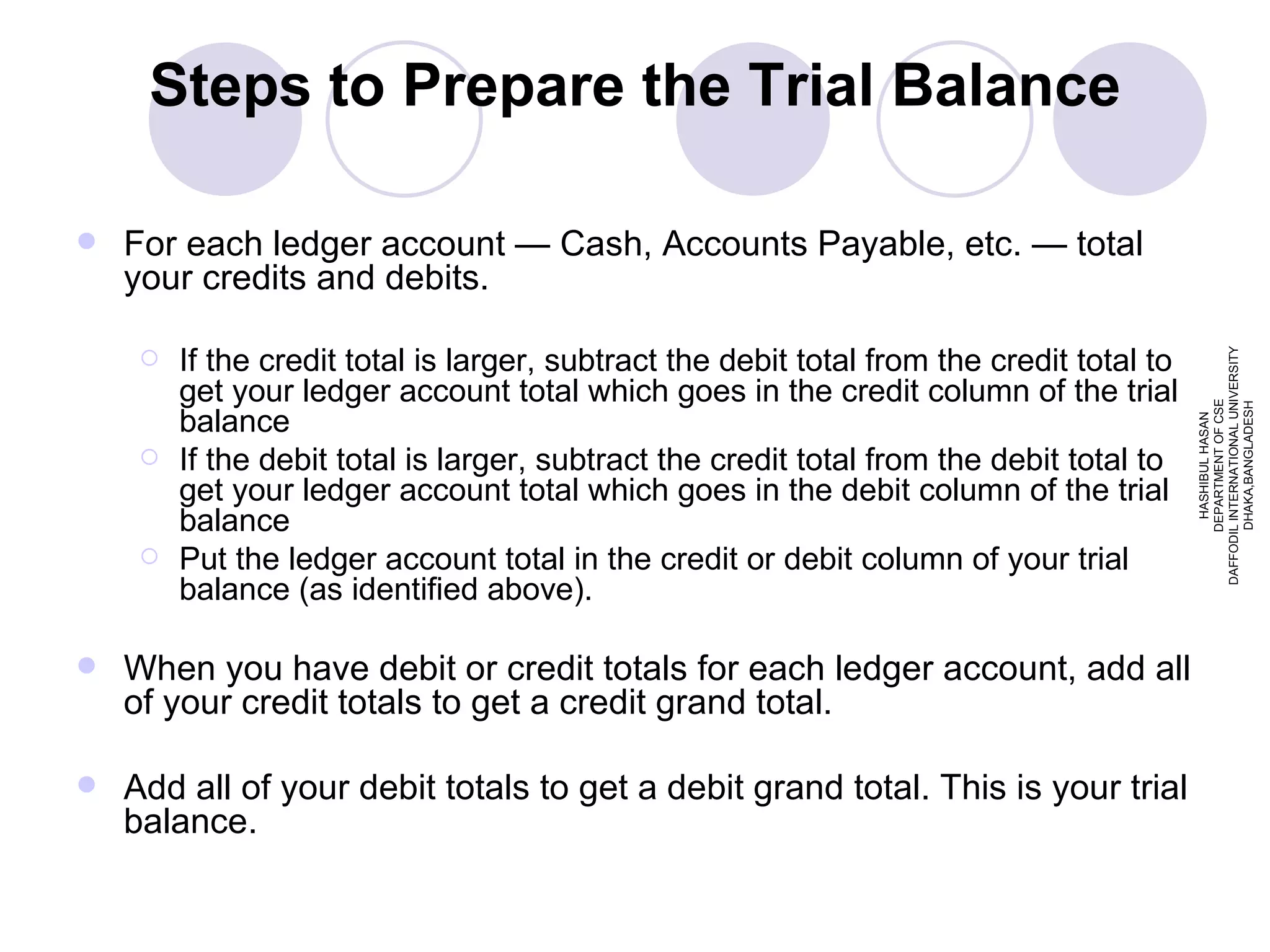 Steps to Prepare the Trial Balance For each ledger account — Cash, Accounts Payable, etc. — total your credits and debits. If the credit total is larger, subtract the debit total from the credit total to get your ledger account total which goes in the credit column of the trial balance If the debit total is larger, subtract the credit total from the debit total to get your ledger account total which goes in the debit column of the trial balance Put the ledger account total in the credit or debit column of your trial balance (as identified above). When you have debit or credit totals for each ledger account, add all of your credit totals to get a credit grand total. Add all of your debit totals to get a debit grand total. This is your trial balance. HASHIBUL HASAN DEPARTMENT OF CSE DAFFODIL INTERNATIONAL UNIVERSITY DHAKA,BANGLADESH 