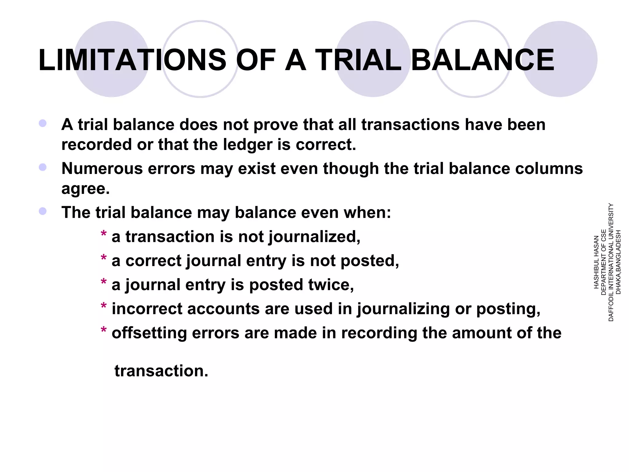 LIMITATIONS OF A TRIAL BALANCE A trial balance does not prove that all transactions have been recorded or that the ledger is correct. Numerous errors may exist even though the trial balance columns agree. The trial balance may balance even when: *  a transaction is not journalized, *  a correct journal entry is not posted, *  a journal entry is posted twice, *  incorrect accounts are used in journalizing or posting,  *  offsetting errors are made in recording the amount of the   transaction.   HASHIBUL HASAN DEPARTMENT OF CSE DAFFODIL INTERNATIONAL UNIVERSITY DHAKA,BANGLADESH 