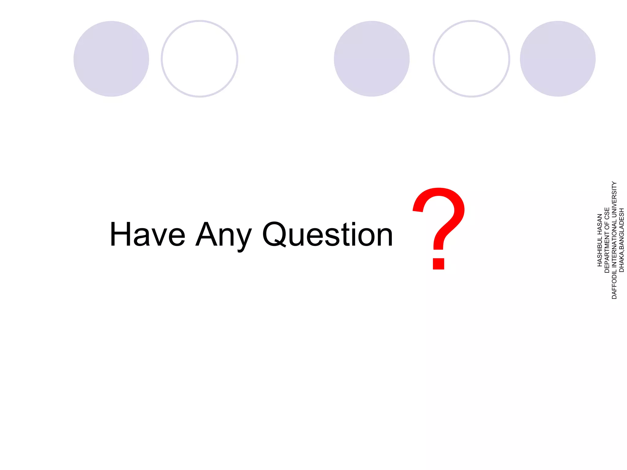 Have Any Question  ? HASHIBUL HASAN DEPARTMENT OF CSE DAFFODIL INTERNATIONAL UNIVERSITY DHAKA,BANGLADESH 