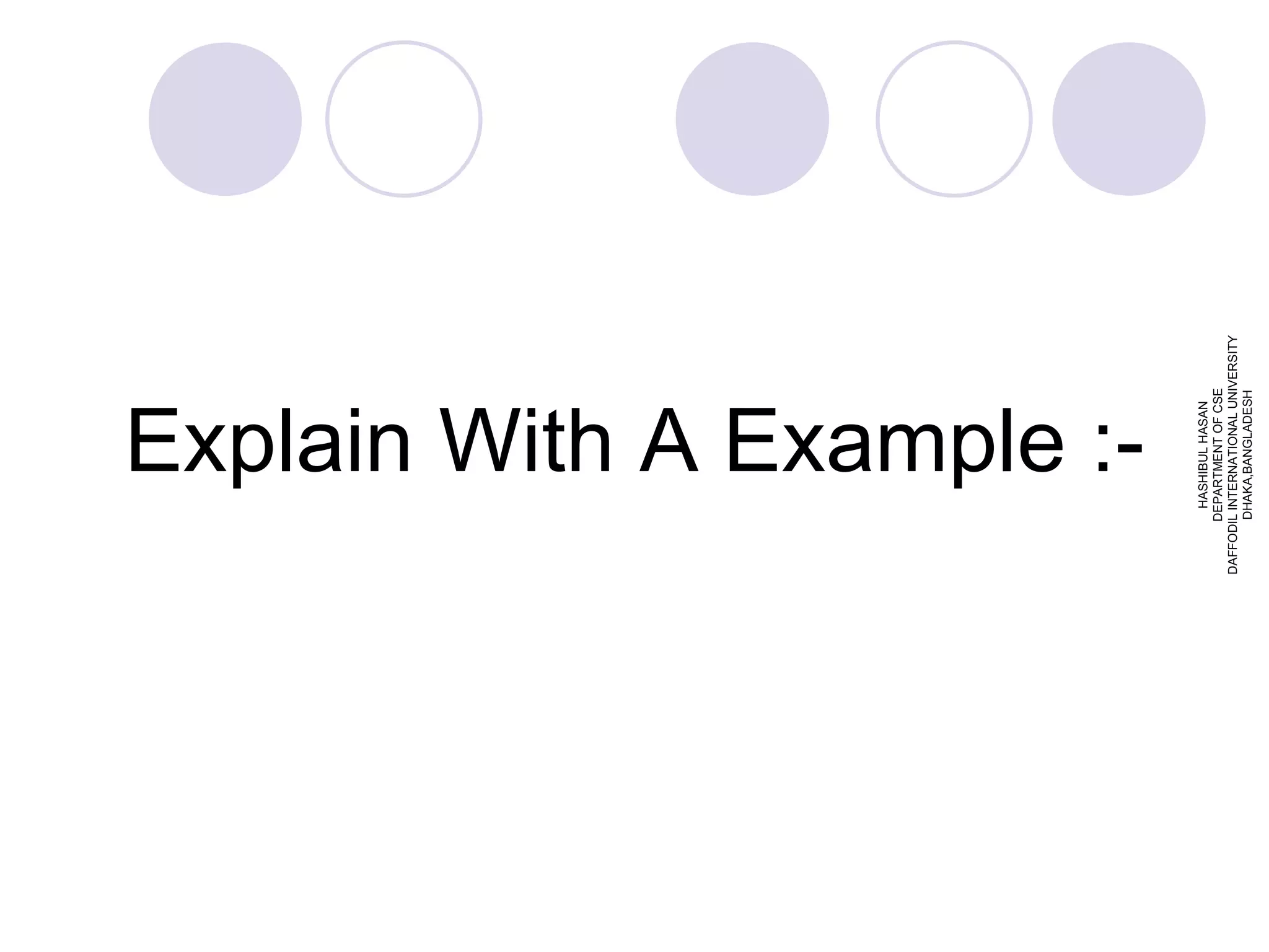 Explain With A Example :- HASHIBUL HASAN DEPARTMENT OF CSE DAFFODIL INTERNATIONAL UNIVERSITY DHAKA,BANGLADESH 