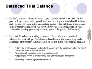 difference between general ledger and trial balance