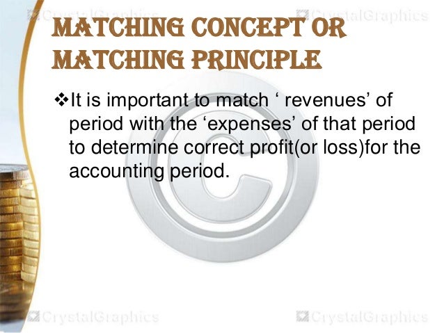 matching principle concept matching principle concept