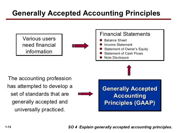 why is it general acceptance of accounting standard is important to the profession Professional standards will work to keep the profession abreast of new why is ethics important in accounting why are professional ethics important to. why is it general acceptance of accounting standard is important to the profession Professional standards will work to keep the profession abreast of new why is ethics important in accounting why are professional ethics important to.