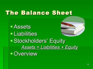 The Balance Sheet Assets Liabilities Stockholders’ Equity Assets = Liabilities + Equity Overview 