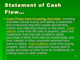 Statement of Cash Flow… Cash Flows from Investing Activities   Investing activities include buying and selling investments and productive long-term assets and lending money and collecting interest on the loans.  Cash inflows  come from the sale of property, plant and equipment; from the sale of debt or equity securities of other firms held as investments; and from interest or other payments received from loans to others.  Cash outflows  come from buying property, plant, and equipment; buying debt or equity  securities of other firms as investments; or making loans to other entities. 