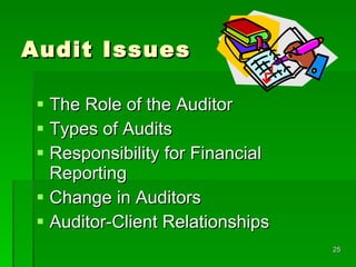 Audit Issues The Role of the Auditor Types of Audits Responsibility for Financial Reporting Change in Auditors Auditor-Client Relationships 