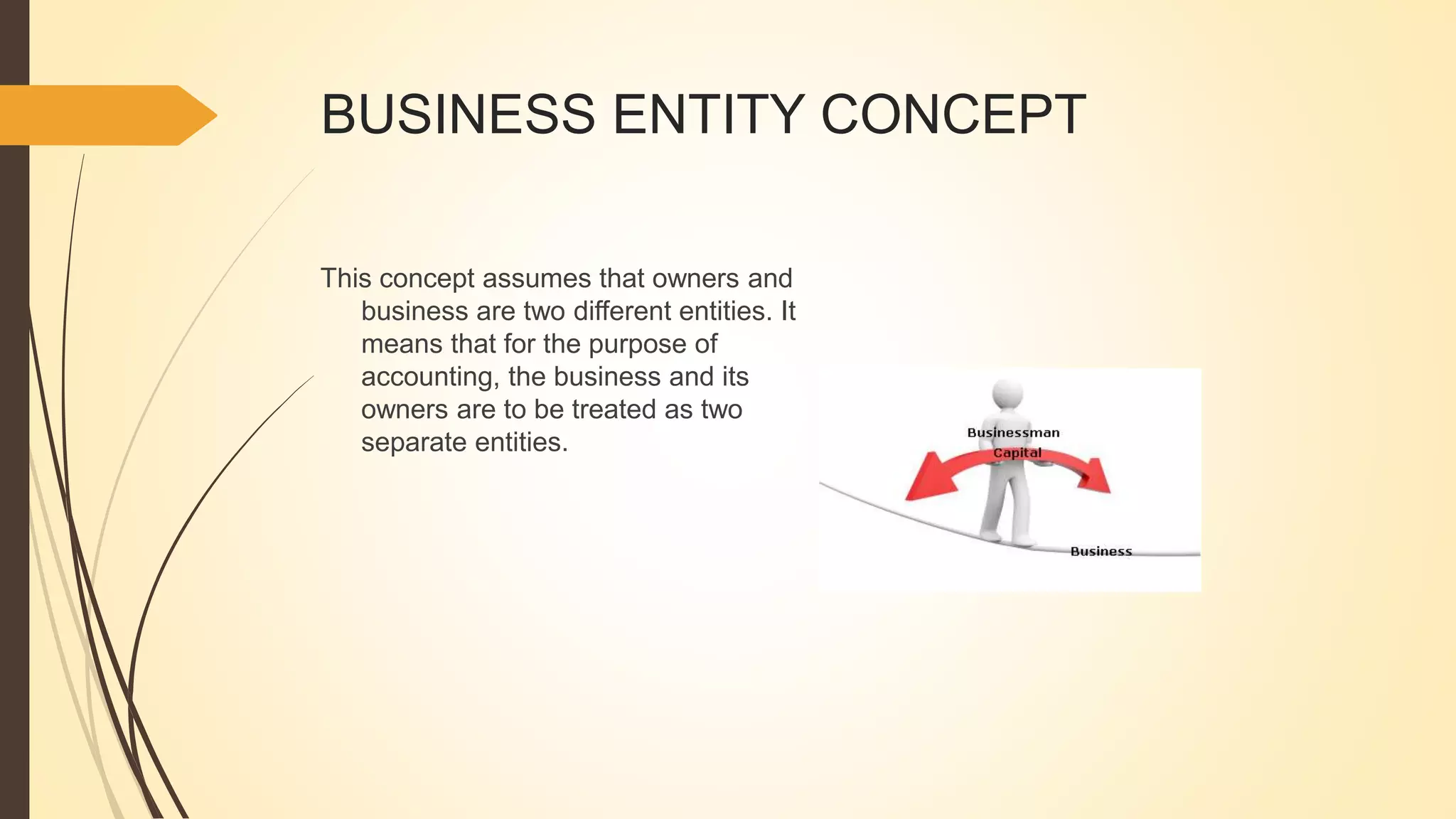 BUSINESS ENTITY CONCEPT
This concept assumes that owners and
business are two different entities. It
means that for the purpose of
accounting, the business and its
owners are to be treated as two
separate entities.
 