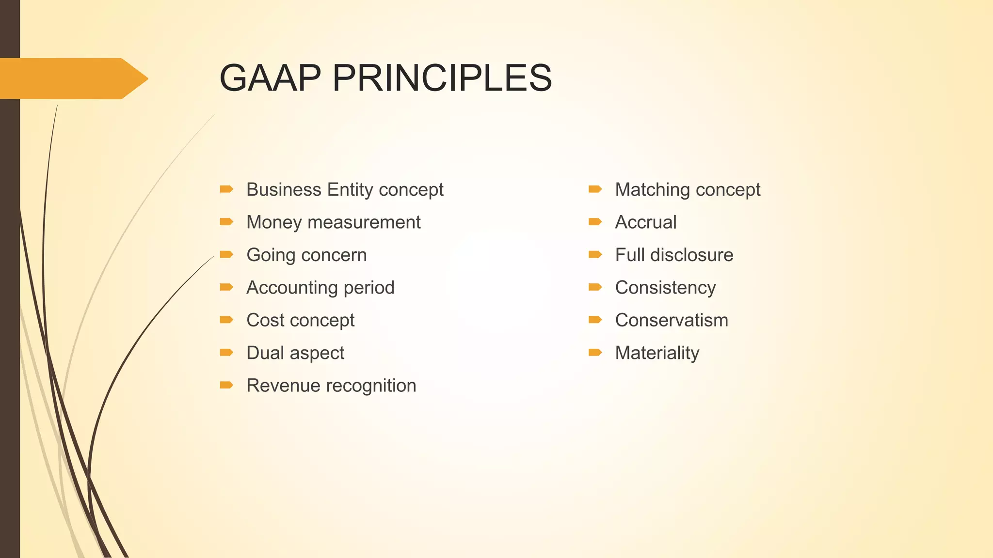 GAAP PRINCIPLES
 Business Entity concept
 Money measurement
 Going concern
 Accounting period
 Cost concept
 Dual aspect
 Revenue recognition
 Matching concept
 Accrual
 Full disclosure
 Consistency
 Conservatism
 Materiality
 