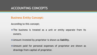 Generally Accepted Accounting Principles | Principles of Accounting ...