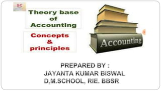 PPT ON THEORY BASE OF ACCOUNTING 