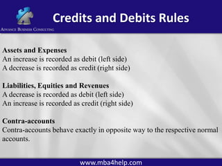 Accounting principles 1a | PPTX