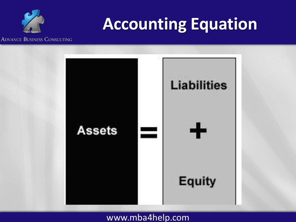 Accounting principles 1A