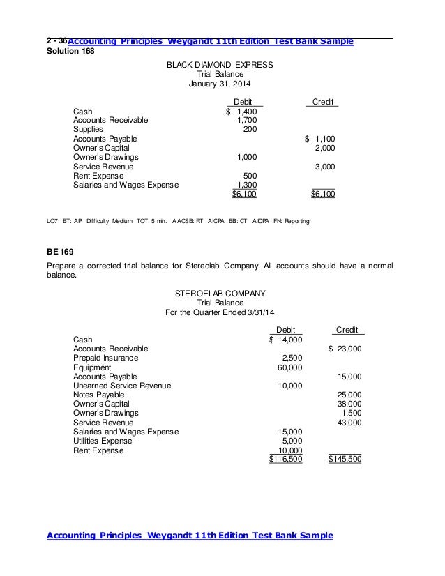 principles of financial accounting pdf solutions weygandt