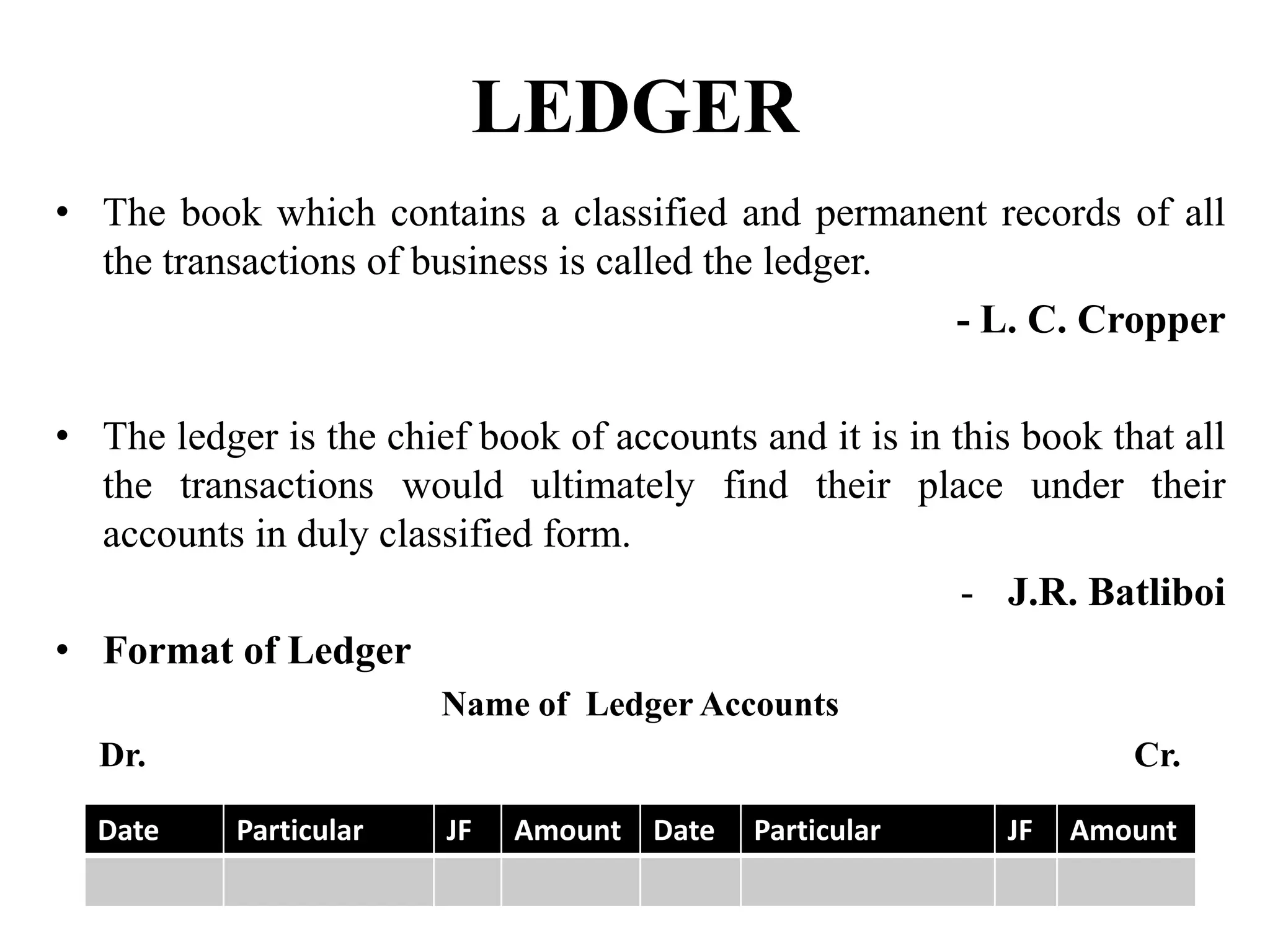 LEDGER
• The book which contains a classified and permanent records of all
the transactions of business is called the ledger.
- L. C. Cropper
• The ledger is the chief book of accounts and it is in this book that all
the transactions would ultimately find their place under their
accounts in duly classified form.
- J.R. Batliboi
• Format of Ledger
Name of Ledger Accounts
Dr. Cr.
Date Particular JF Amount Date Particular JF Amount
 