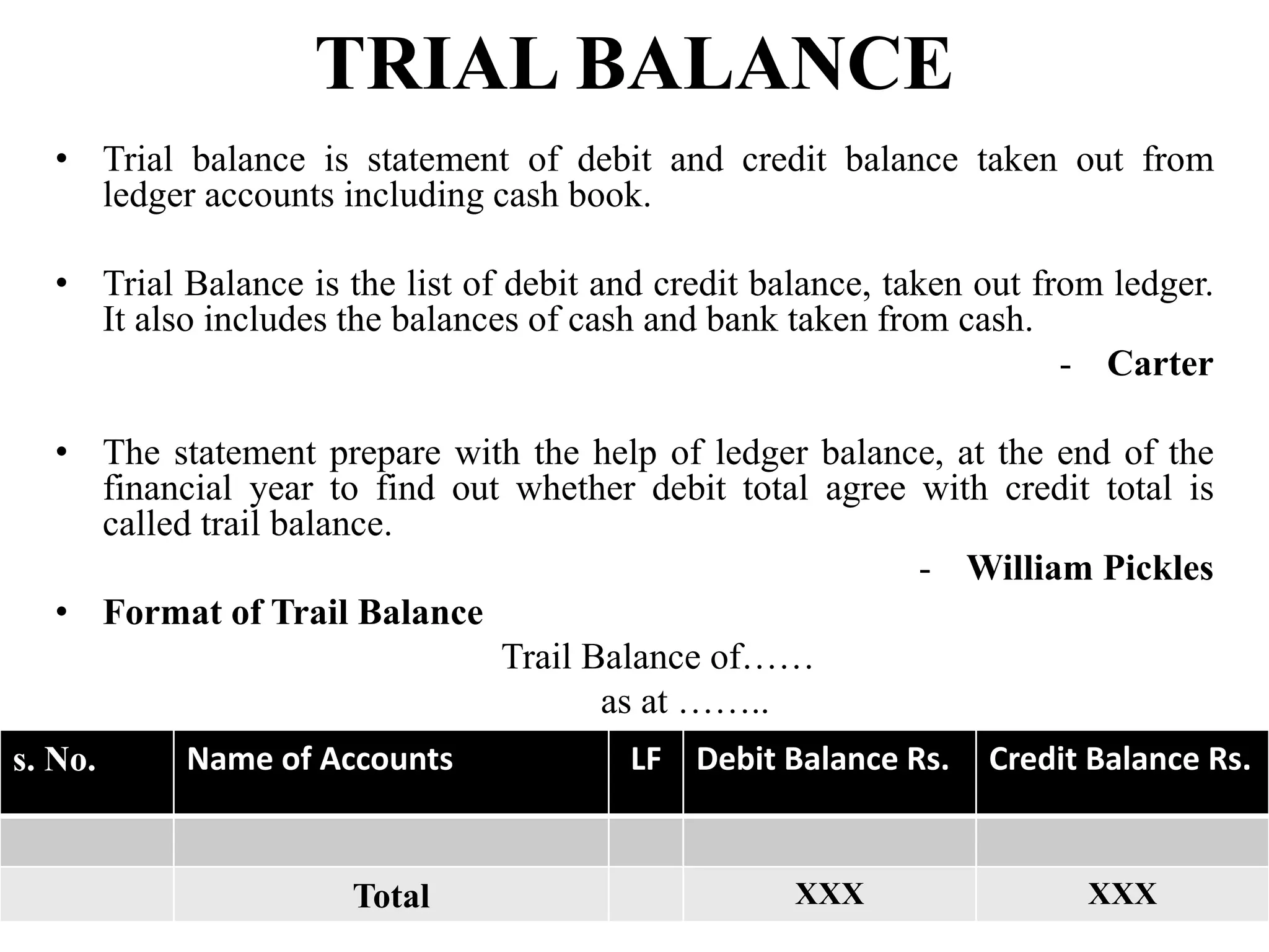 TRIAL BALANCE
• Trial balance is statement of debit and credit balance taken out from
ledger accounts including cash book.
• Trial Balance is the list of debit and credit balance, taken out from ledger.
It also includes the balances of cash and bank taken from cash.
- Carter
• The statement prepare with the help of ledger balance, at the end of the
financial year to find out whether debit total agree with credit total is
called trail balance.
- William Pickles
• Format of Trail Balance
Trail Balance of……
as at ……..
s. No. Name of Accounts LF Debit Balance Rs. Credit Balance Rs.
Total XXX XXX
 