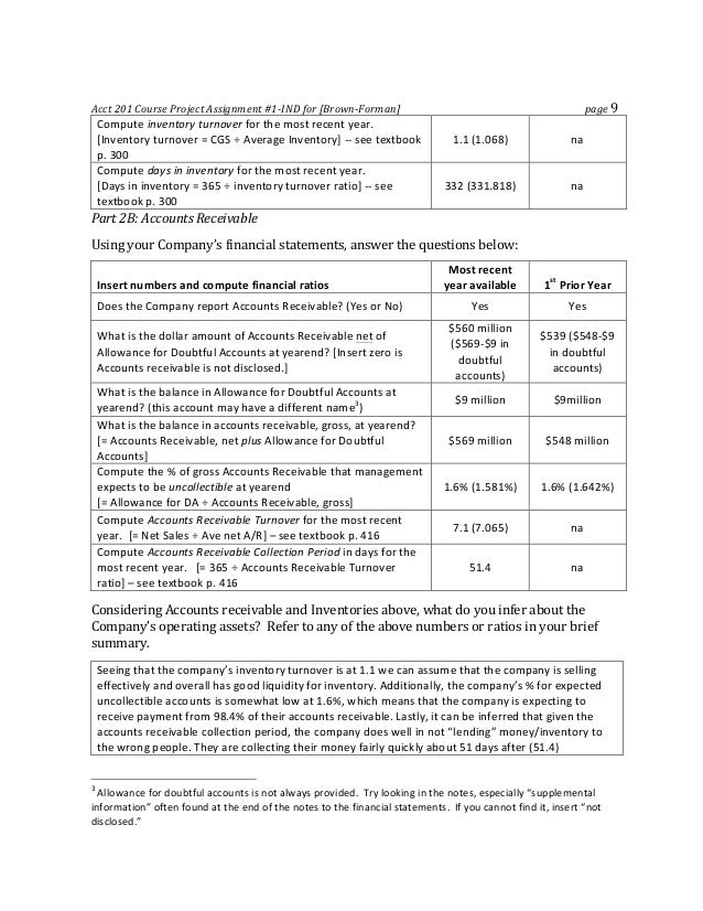 printed word essay katrina