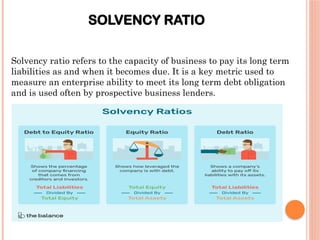 ACCOUNTING RATIOS OF CLASS 12TH PPTX.COM
