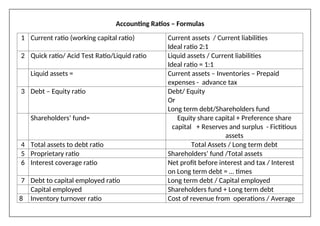 Accounting Ratios Formulas for class 12 - Analysis of financial ...