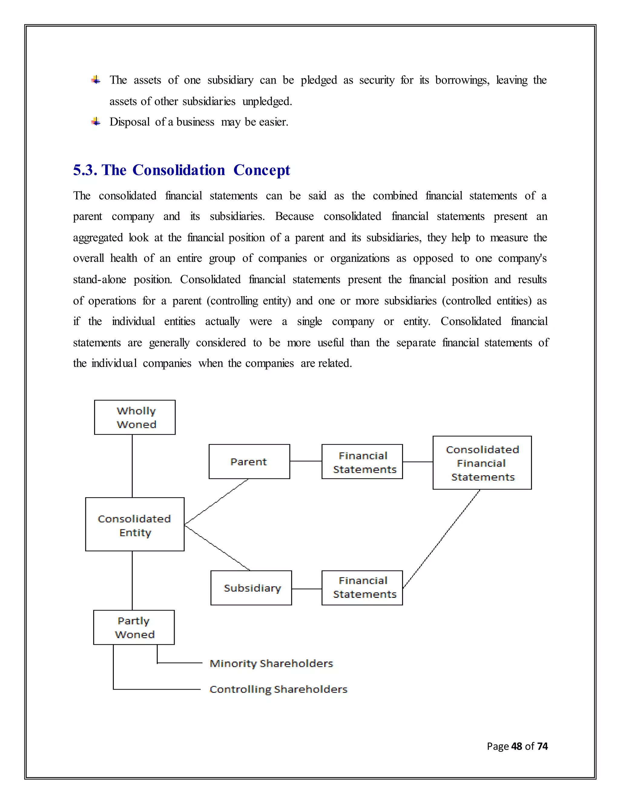 Page 48 of 74
The assets of one subsidiary can be pledged as security for its borrowings, leaving the
assets of other subsidiaries unpledged.
Disposal of a business may be easier.
5.3. The Consolidation Concept
The consolidated financial statements can be said as the combined financial statements of a
parent company and its subsidiaries. Because consolidated financial statements present an
aggregated look at the financial position of a parent and its subsidiaries, they help to measure the
overall health of an entire group of companies or organizations as opposed to one company's
stand-alone position. Consolidated financial statements present the financial position and results
of operations for a parent (controlling entity) and one or more subsidiaries (controlled entities) as
if the individual entities actually were a single company or entity. Consolidated financial
statements are generally considered to be more useful than the separate financial statements of
the individual companies when the companies are related.
 