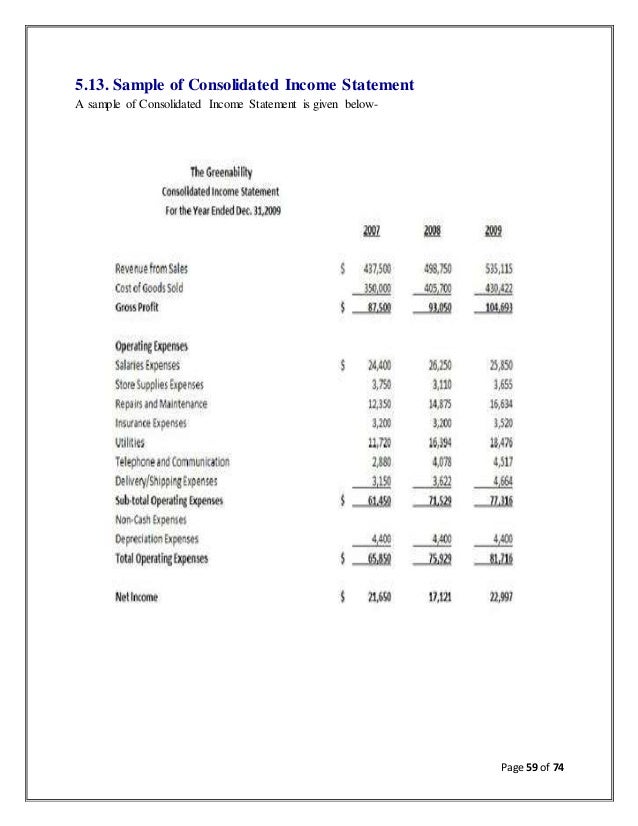 trust financial statements template accounting report on trust bank trust financial statements template accounting report on trust bank