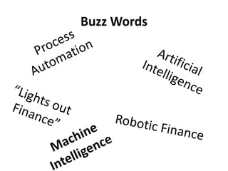 Buzz Words
 