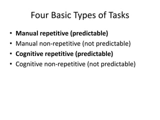 Four Basic Types of Tasks
• Manual repetitive (predictable)
• Manual non-repetitive (not predictable)
• Cognitive repetitive (predictable)
• Cognitive non-repetitive (not predictable)
 