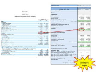 I think a 1 hour
presentation to
show this
 