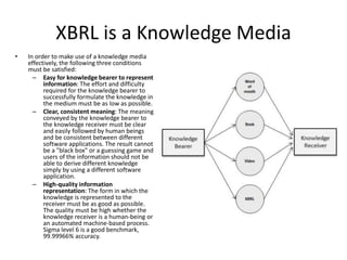 XBRL is a Knowledge Media
• In order to make use of a knowledge media
effectively, the following three conditions
must be satisfied:
– Easy for knowledge bearer to represent
information: The effort and difficulty
required for the knowledge bearer to
successfully formulate the knowledge in
the medium must be as low as possible.
– Clear, consistent meaning: The meaning
conveyed by the knowledge bearer to
the knowledge receiver must be clear
and easily followed by human beings
and be consistent between different
software applications. The result cannot
be a "black box" or a guessing game and
users of the information should not be
able to derive different knowledge
simply by using a different software
application.
– High-quality information
representation: The form in which the
knowledge is represented to the
receiver must be as good as possible.
The quality must be high whether the
knowledge receiver is a human-being or
an automated machine-based process.
Sigma level 6 is a good benchmark,
99.99966% accuracy.
 