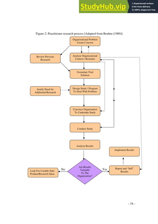 Accounting Research Methods SSRN-Id1921192 | PDF
