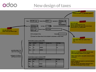 New design of taxes